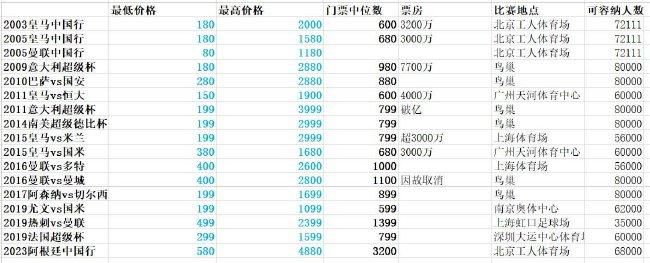 国产一区二区三区在线影院