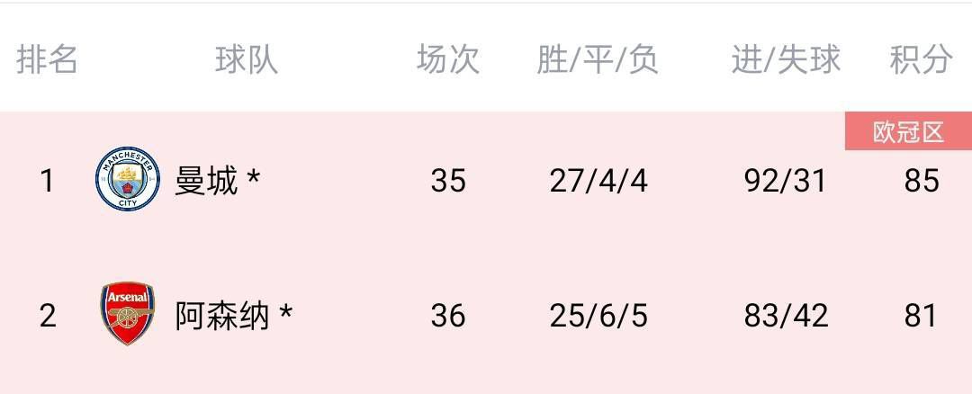 亲戚阿姨