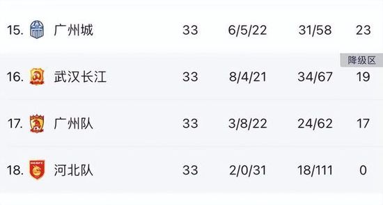三区高清视频