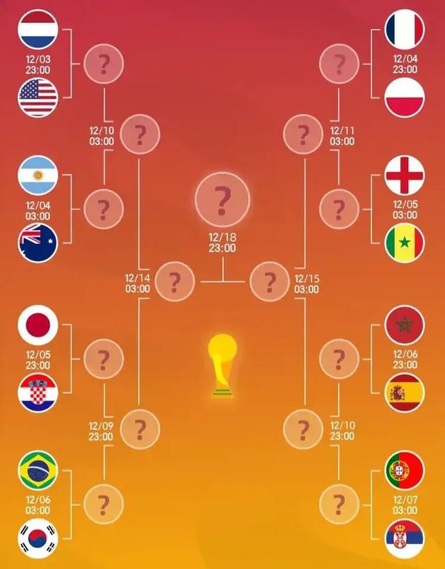 跨国恋情