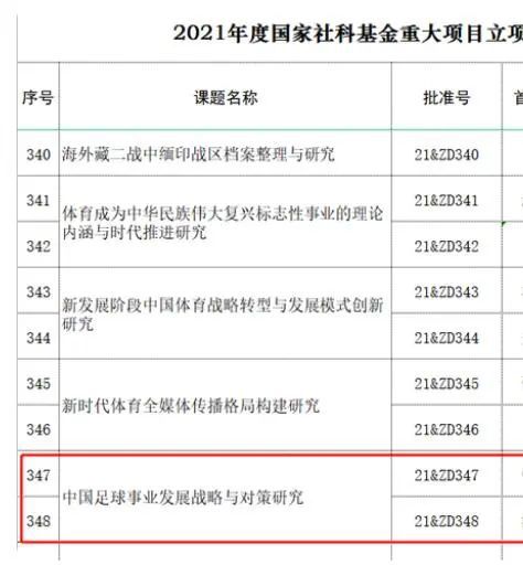 伊人久久五月天综合网