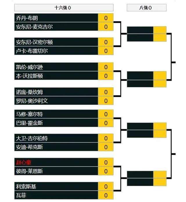 视频一二三区