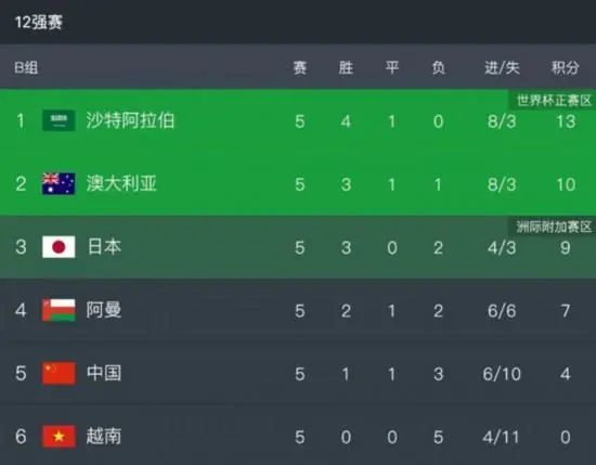 成人在线综合