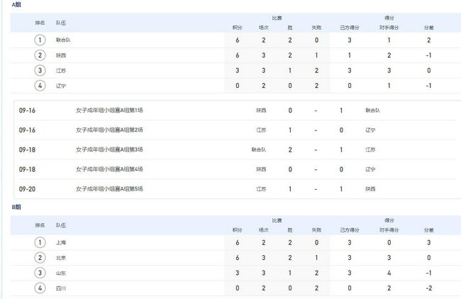 女人背后故事