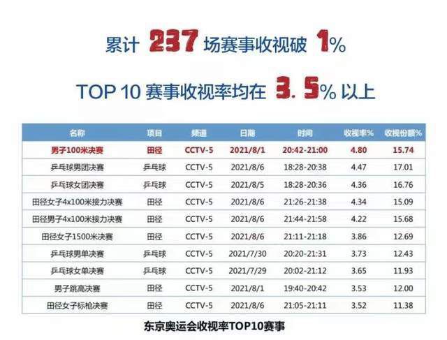 av一区二区三区四区电影
